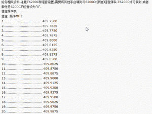 T6200C频道对应频率表